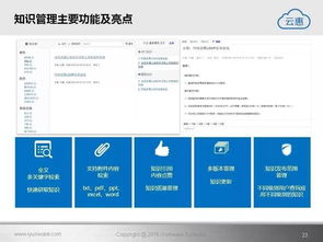 軟件 智能it運(yùn)營(yíng)解決方案 云惠itsm2.0產(chǎn)品介紹