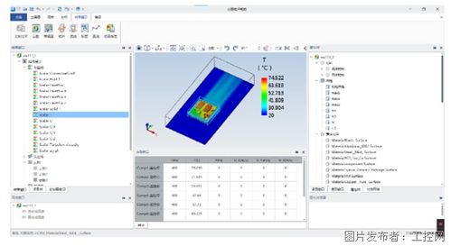 重塑新一代工業(yè)軟件體系 助力制造業(yè)數(shù)字化轉(zhuǎn)型提速 云道智造產(chǎn)品 伏圖 上架華為云云商店