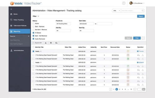 這些ui設計分類都掌握了嗎