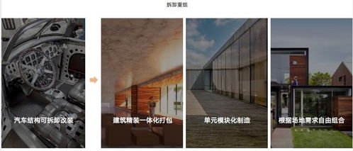 開物集 綠都 v ip示范區,傳遞工業之美上