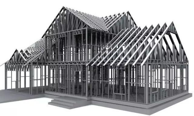 綠色環保新型建筑房屋要不要詳細了解一下!?